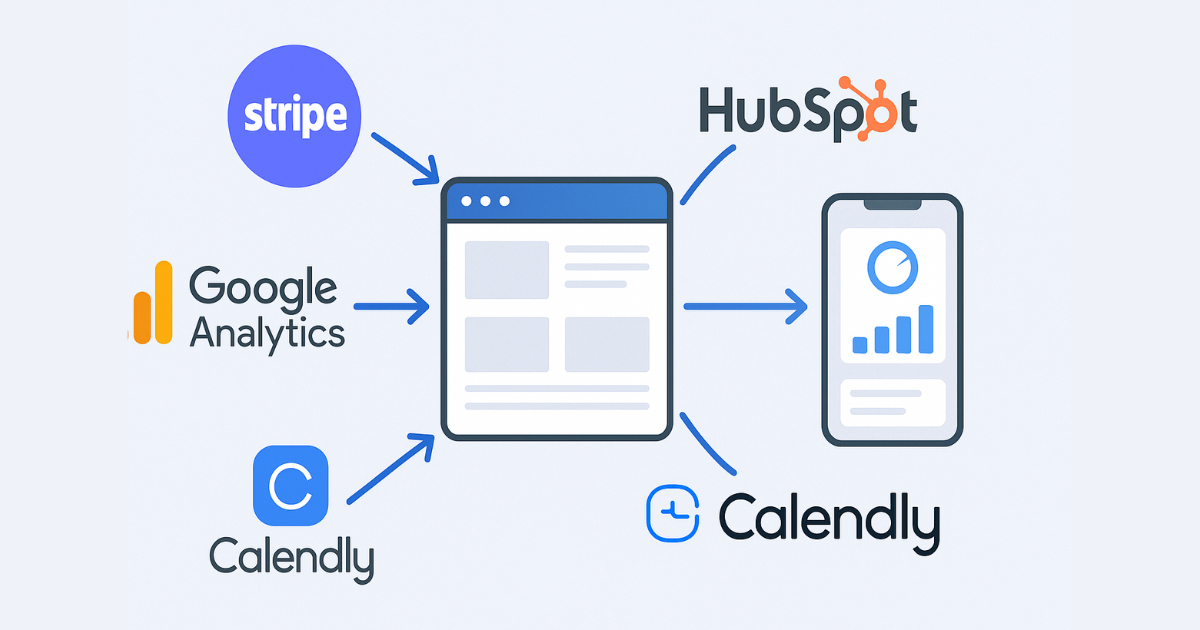 Website integrated with modern business tools